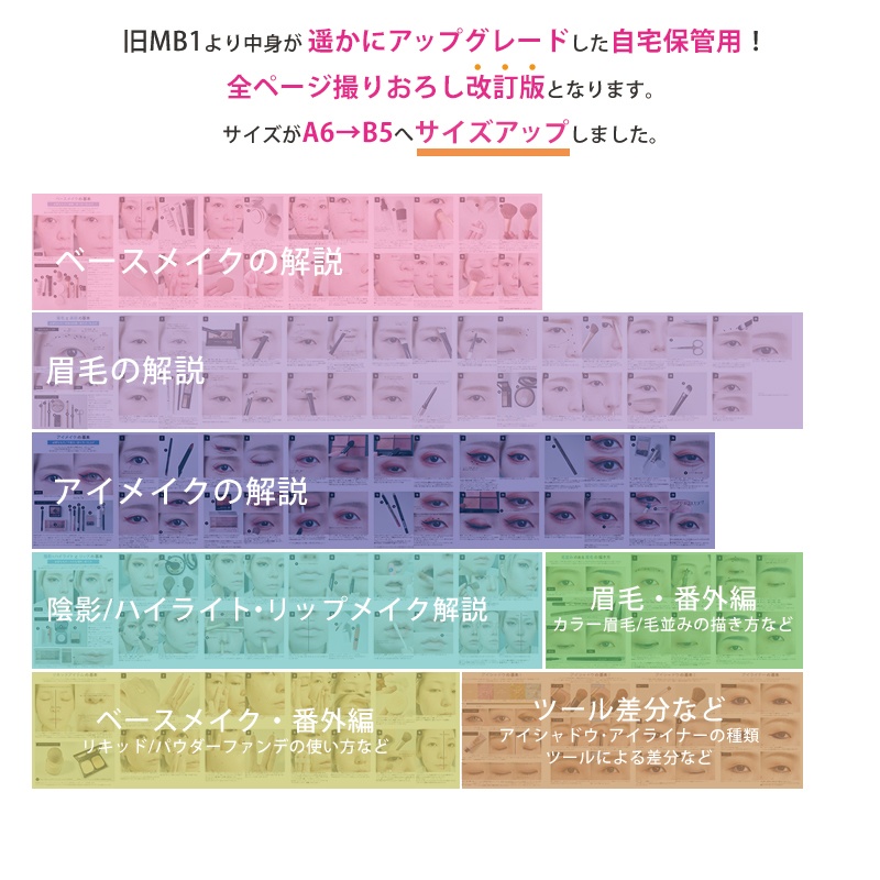【MB1】初心者向けコスメイク解説本
