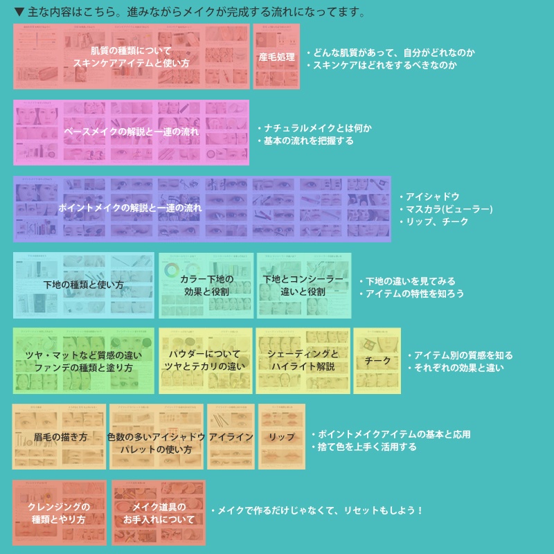 ヲタクのためのメイクデビュー本(MB11)