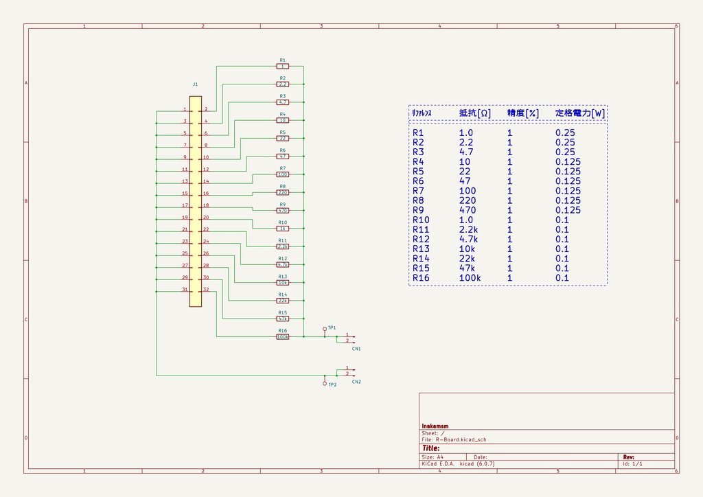 16種類の抵抗を切り替えられる基板 R-Board