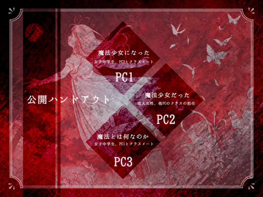 【本文無料】新クトゥルフ神話TRPG『破滅の先の僅かな希望』SPLL:E191679