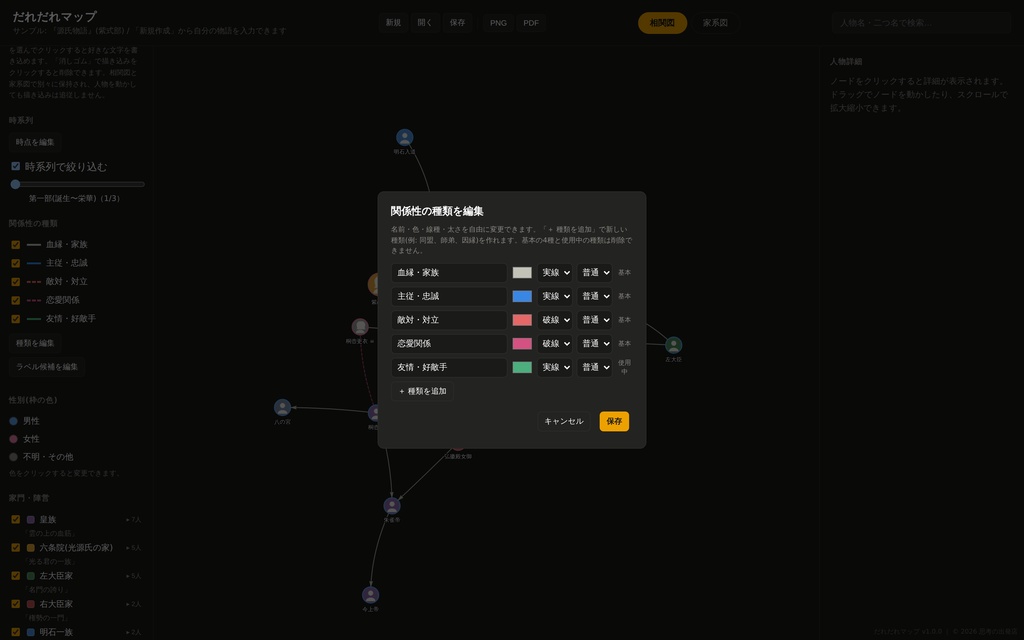 登場人物が増えすぎて誰が誰だかわからなくなったので、相関図と家系図を作れるツールを作りました