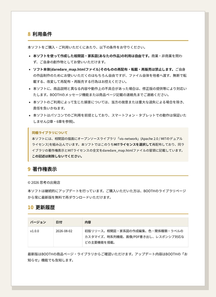 【無料】だれだれマップ 取扱説明書(ソフト本体は別商品です)