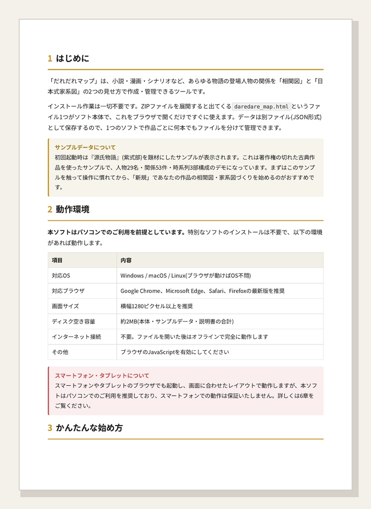 【無料】だれだれマップ 取扱説明書(ソフト本体は別商品です)
