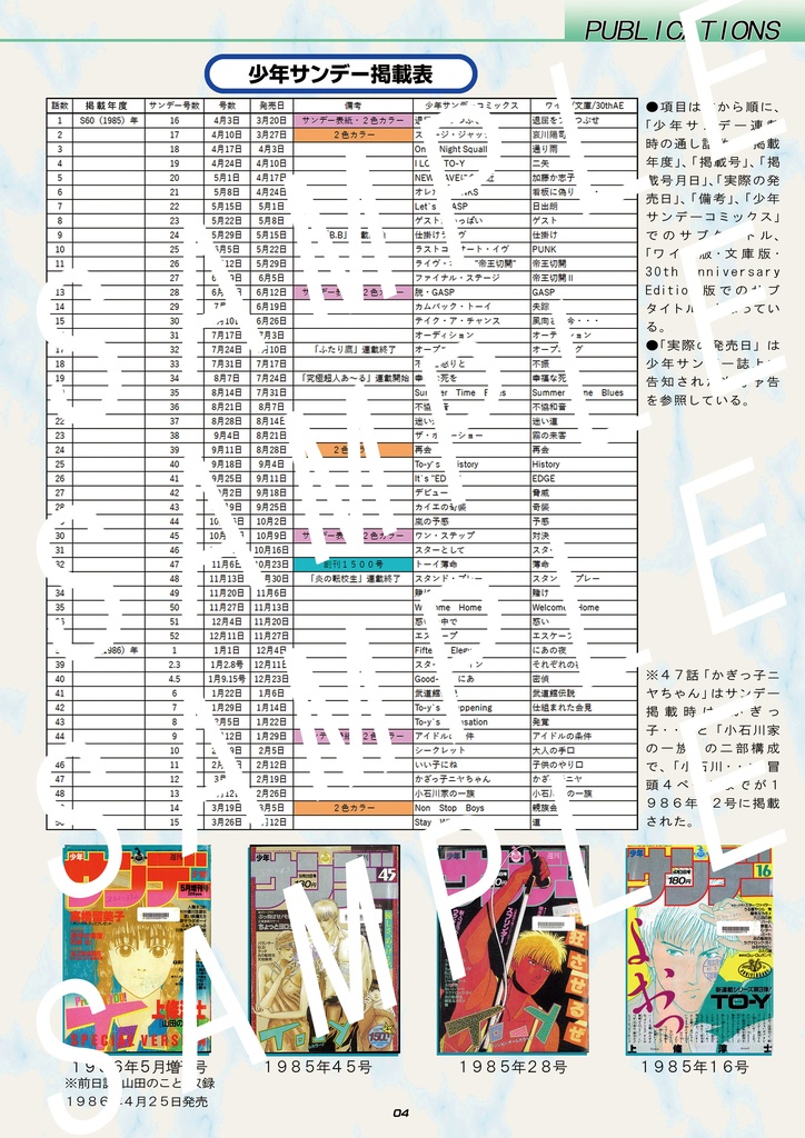 TO-Y UNOFFICIAL FANBOOK (トーイ アンオフィシャル ファンブック)