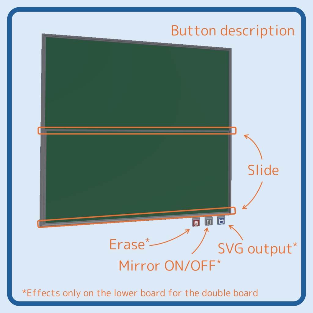 CQ Board