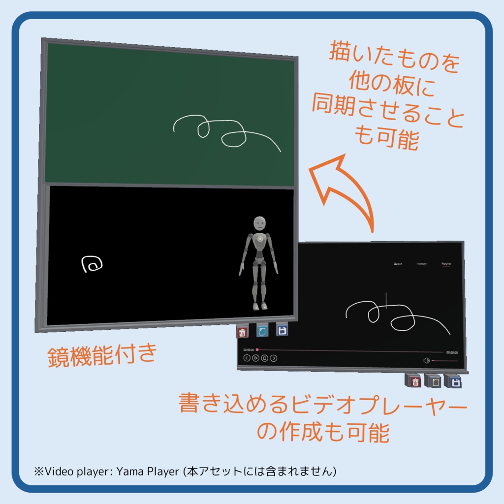 CQ Board