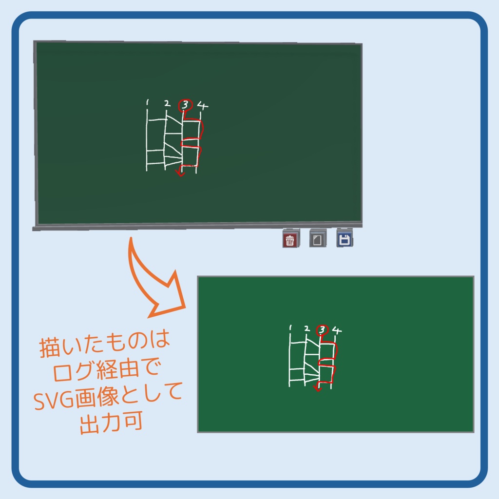 CQ Board