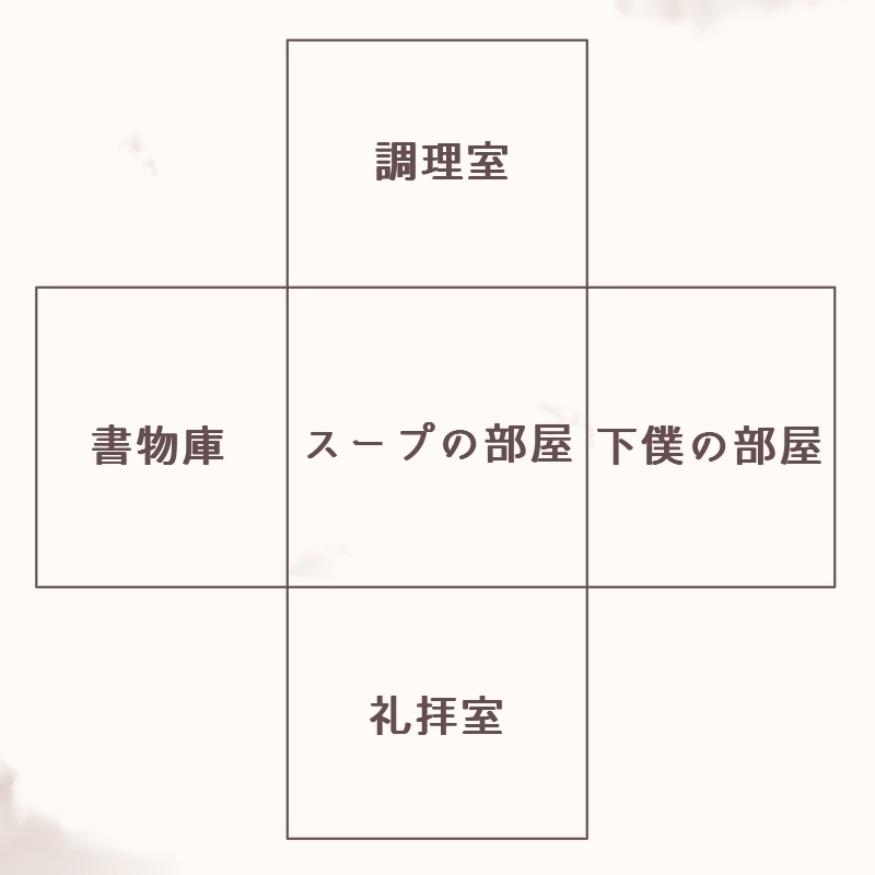 【CoC】毒入りスープ【セッション素材】