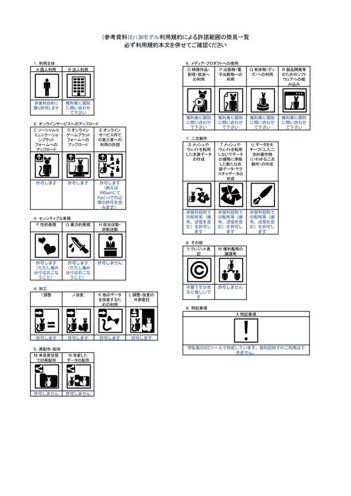 【サイバーパンクガールEri】オリジナル3Dアバター