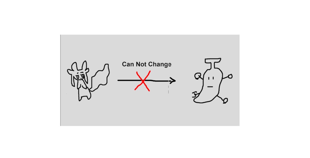 VRC_アバターキャンノットチェンジコンポーネント