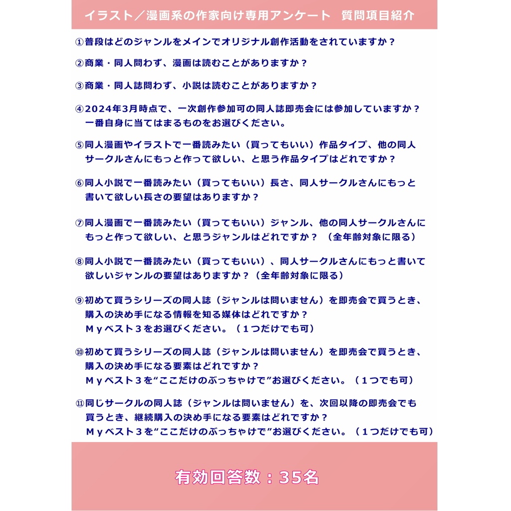 創作活動のちいさな羅針盤 ~創作アンケート2024~【PDF書籍版】