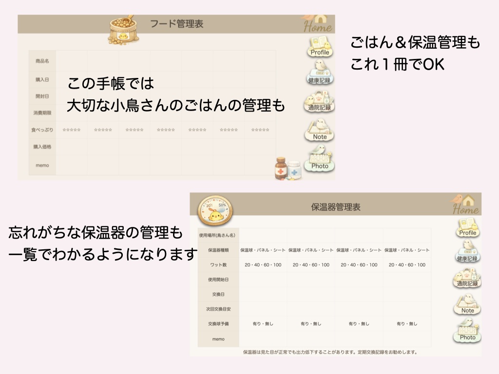 ことりの健康ダイアリー