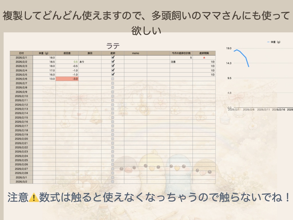 ことりの体重&産卵 管理表(Numbers専用) 女の子用