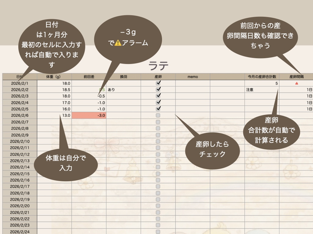 ことりの体重&産卵 管理表(Numbers専用) 女の子用
