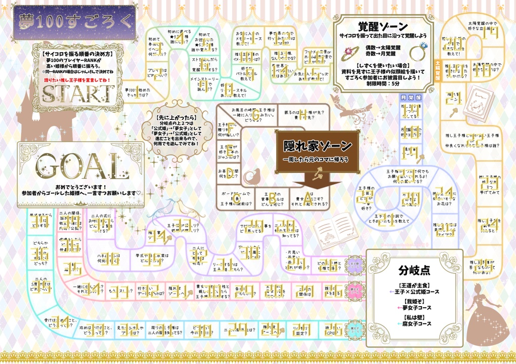 夢100すごろく