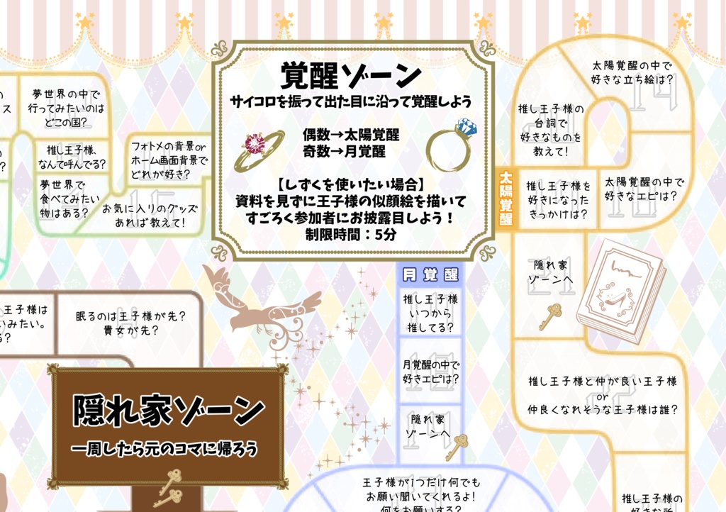 夢100すごろく