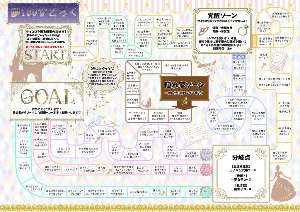 夢100すごろく