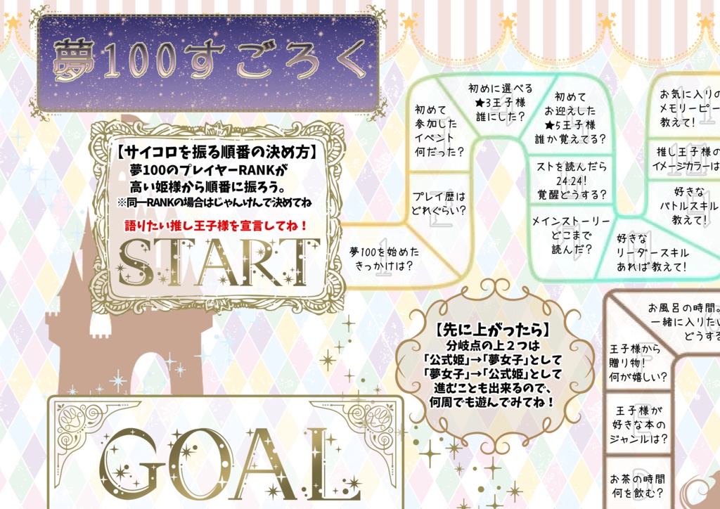 夢100すごろく