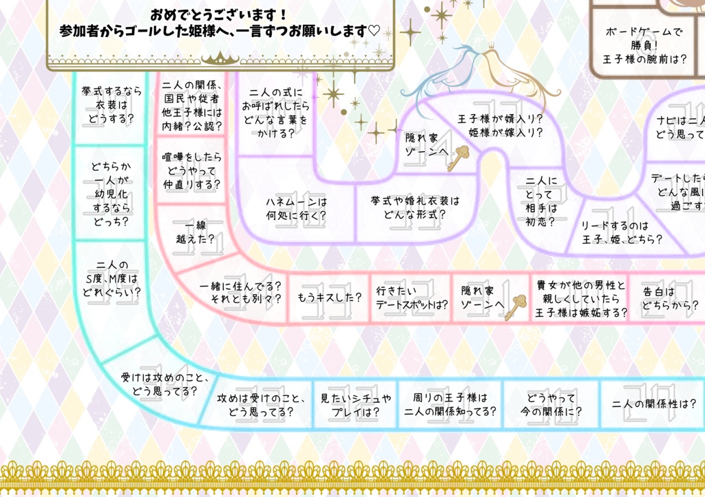 夢100すごろく
