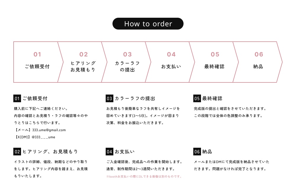 有償依頼 お支払い専用窓口