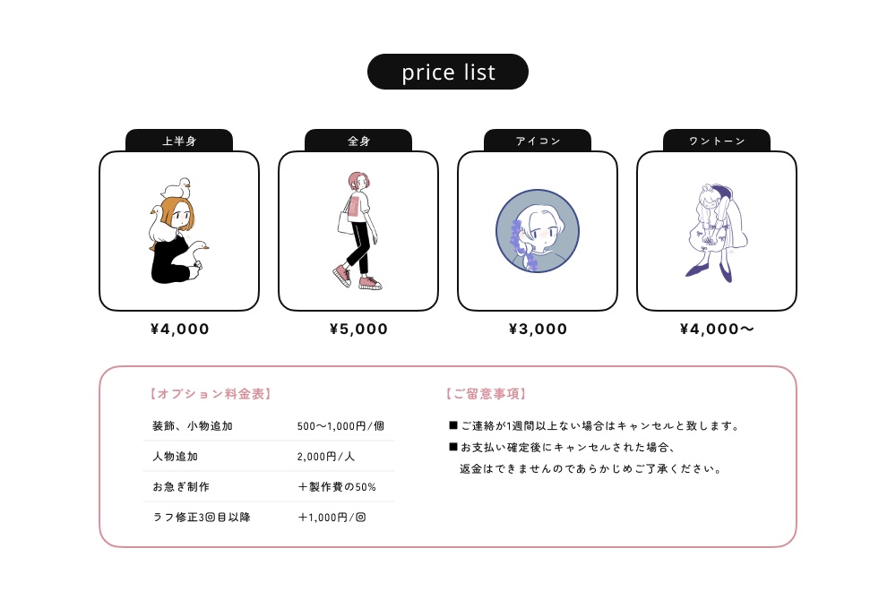 有償依頼 お支払い専用窓口