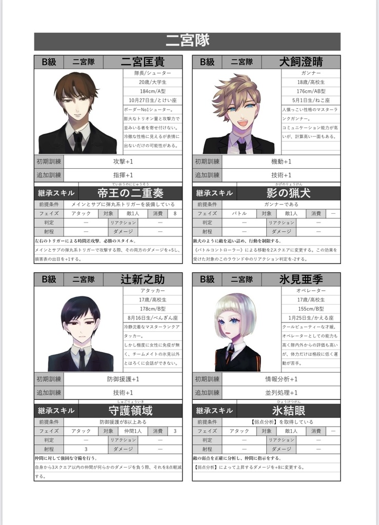 WORLD TLIGGER Tactical alliance Un Official TRPG Rule book