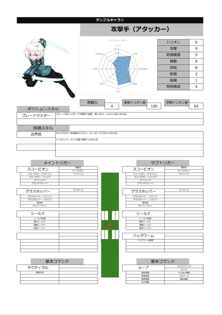 WORLD TLIGGER Tactical alliance Un Official TRPG Rule book