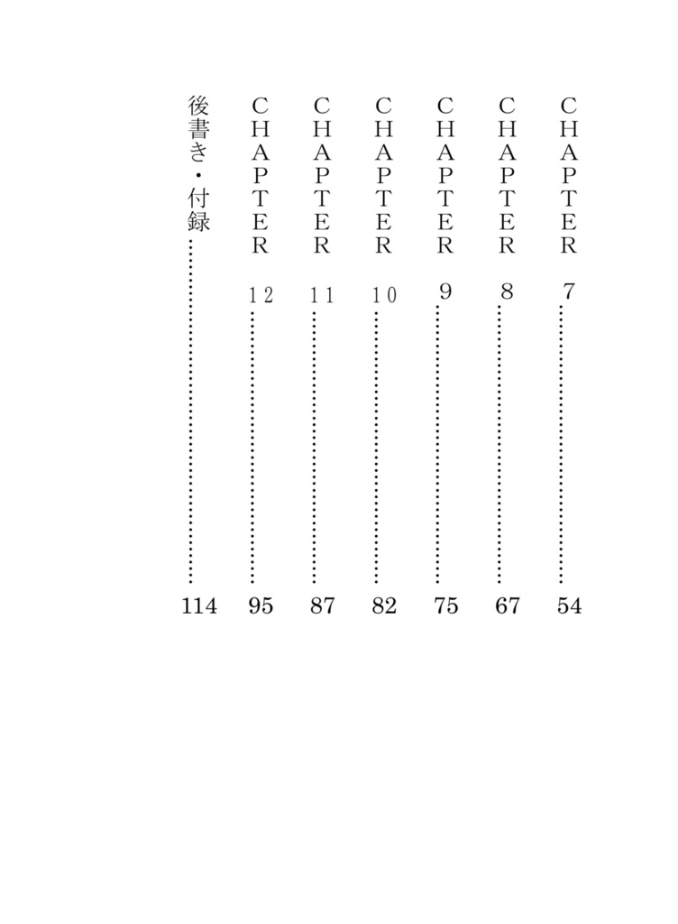 【軽音部小説】見つめている