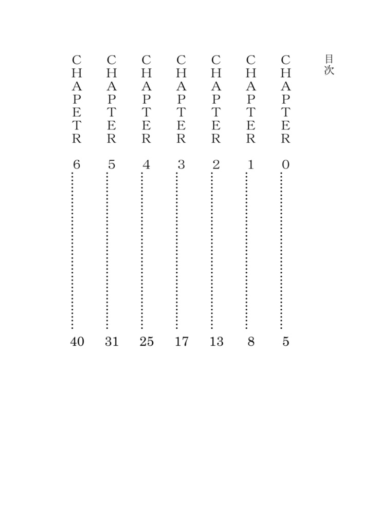 【軽音部小説】見つめている