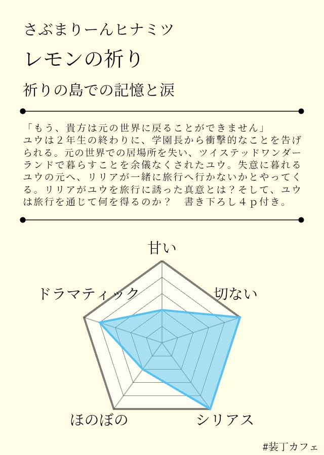 【11/28-12/25 期間限定予約受付・再頒布】レモンの祈り