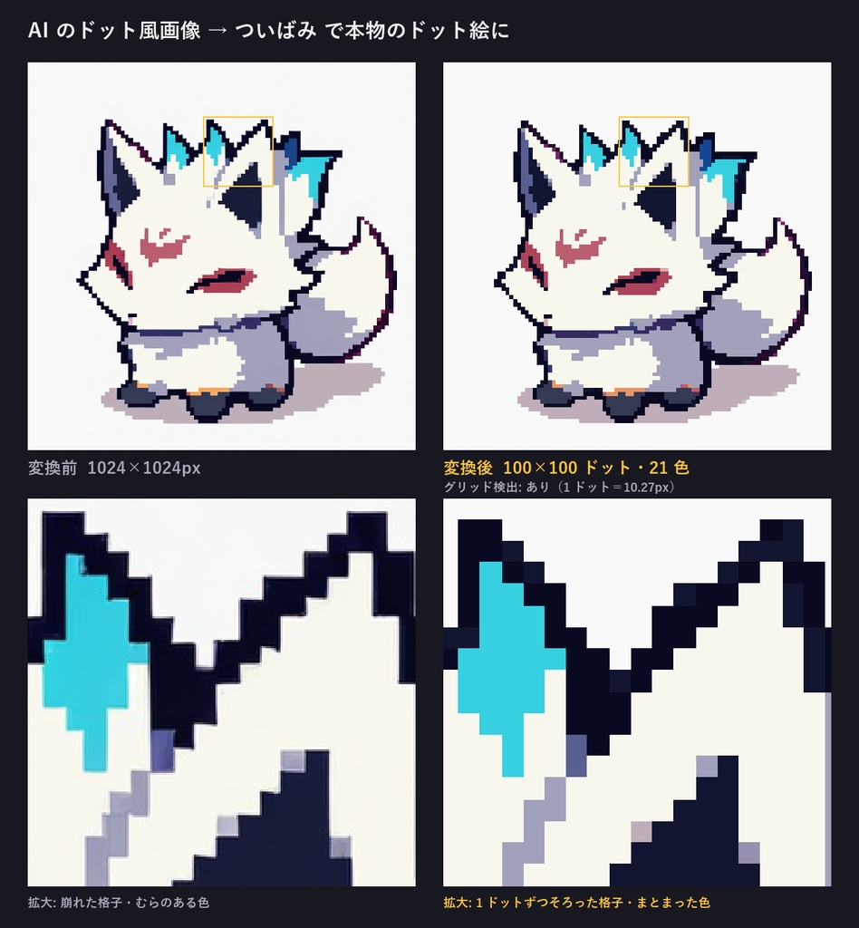 ついばみ(peck dot)ドット絵変換ツール