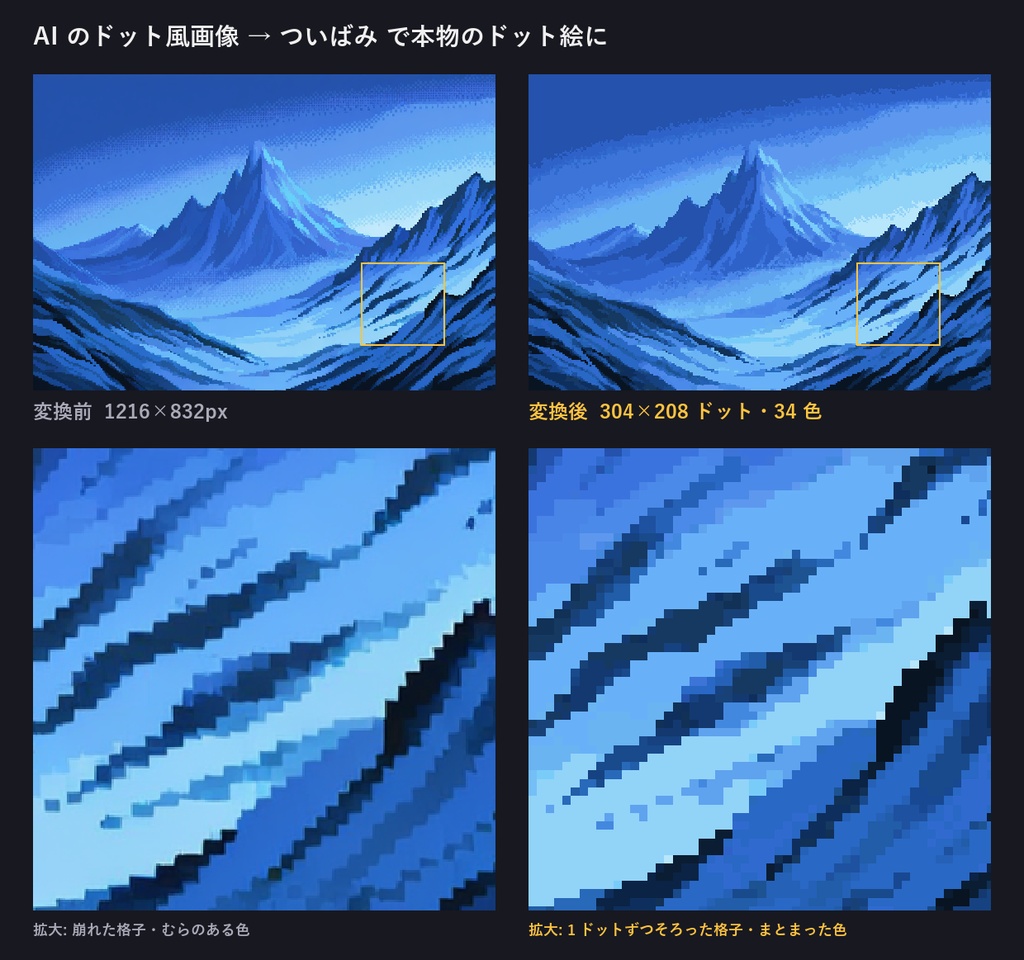 ついばみ(peck dot)ドット絵変換ツール