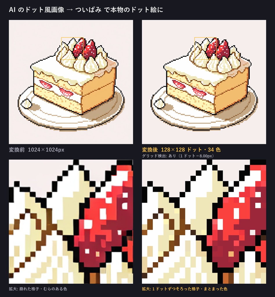 ついばみ（peck dot）ドット絵変換ツール