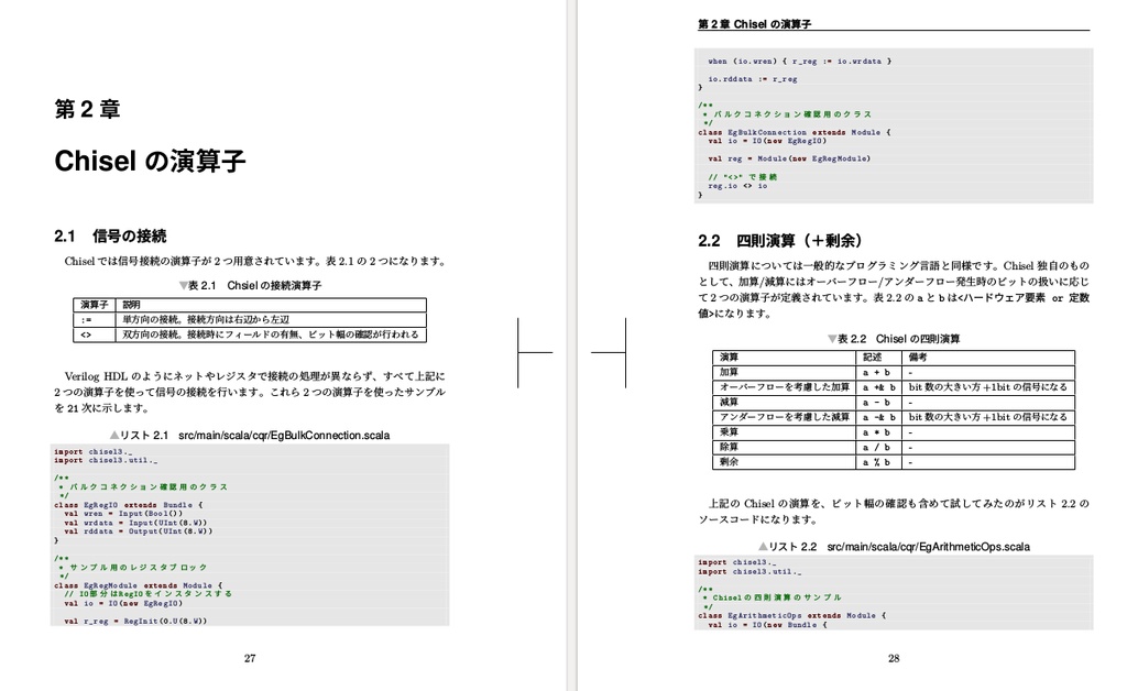 Chiselクイックリファレンス