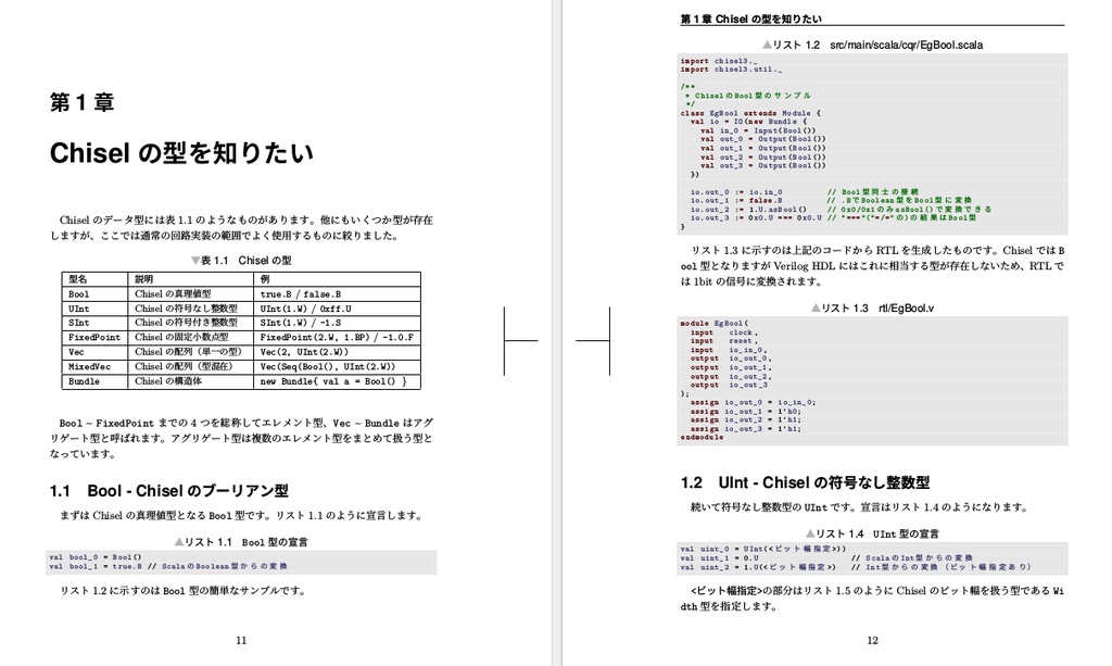 Chiselクイックリファレンス