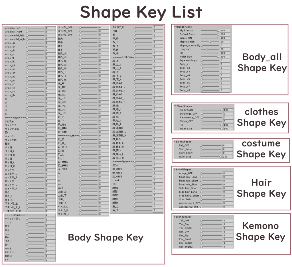 オリジナル3Dモデル「ここあ」Ver.1.03