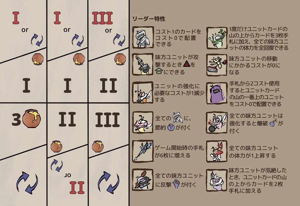 BUSY BUZZY BEES ハチの兵隊