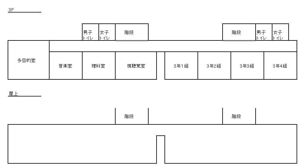 【CoCシナリオ】羽音に呼ばれし者