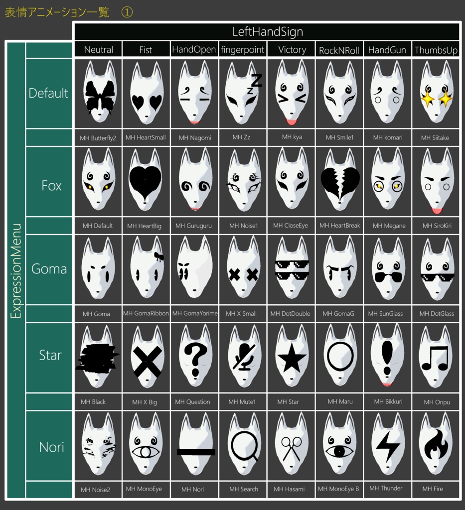 蠢く狐面 3Dモデル