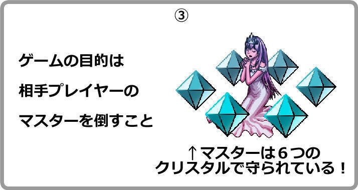 七人の勇者