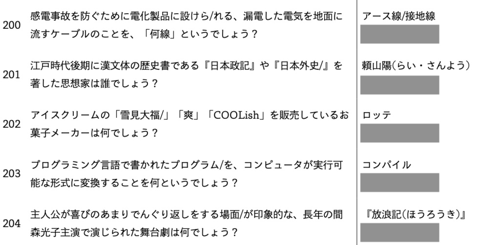 KSC the 13th Official Record Book