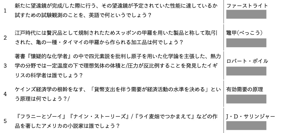 第32回高校生オープン公式記録集
