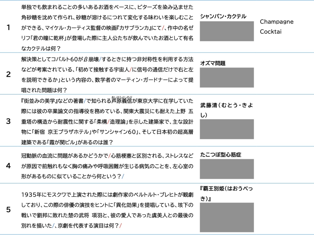第34回早押しチャンピオンシップ Official Record Book