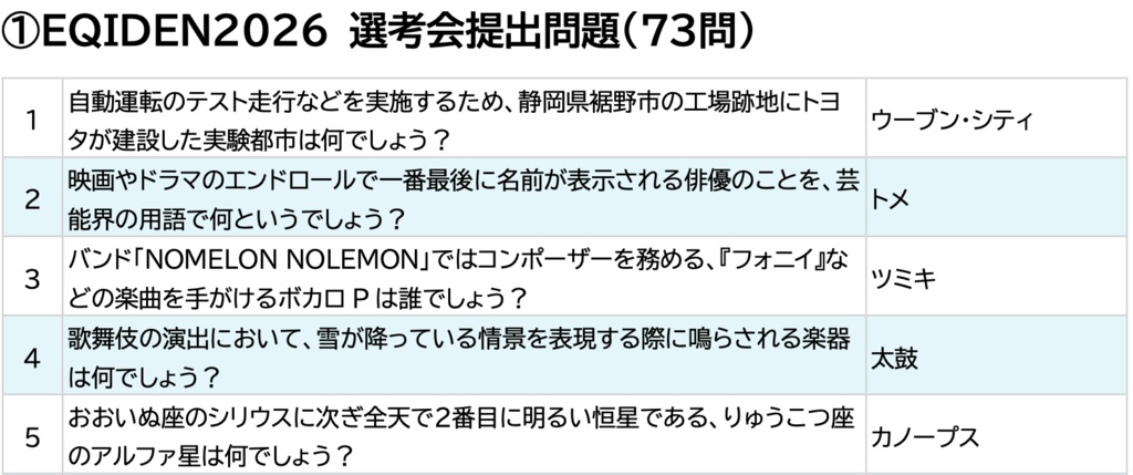 灯火