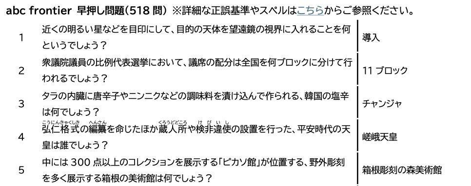 abc frontier公式記録集