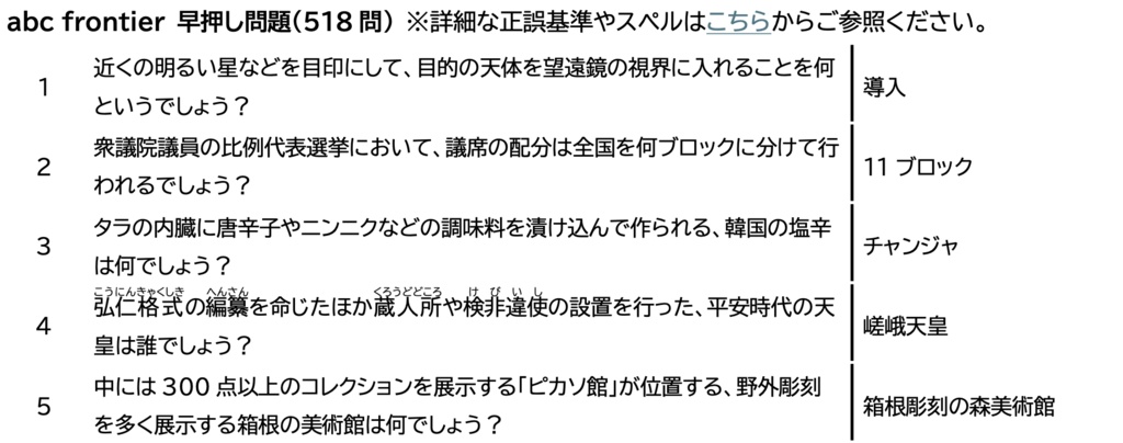 abc frontier公式記録集