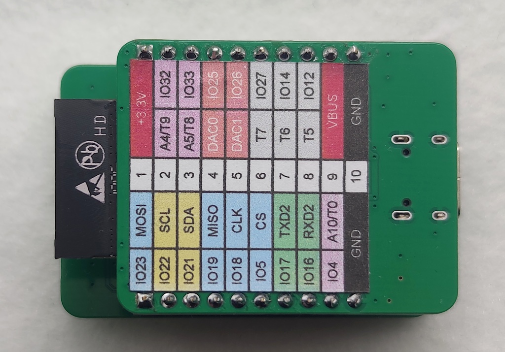 ESP32 Mini File Server