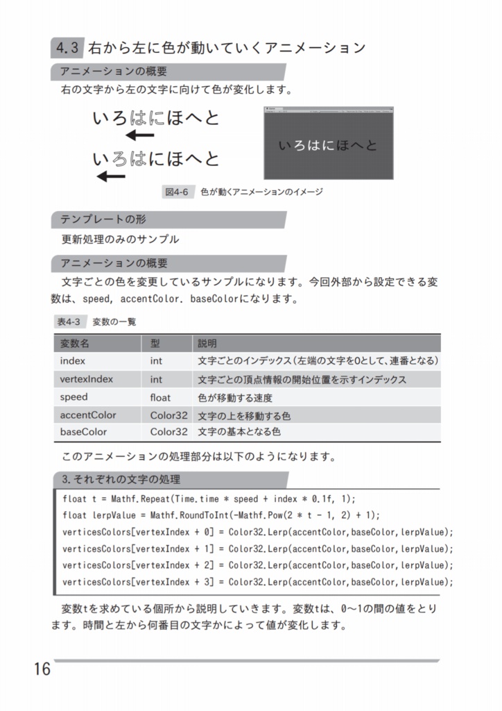 うご文字 ~Unity,TextMeshProで作る文字アニメーション~(PDF版)