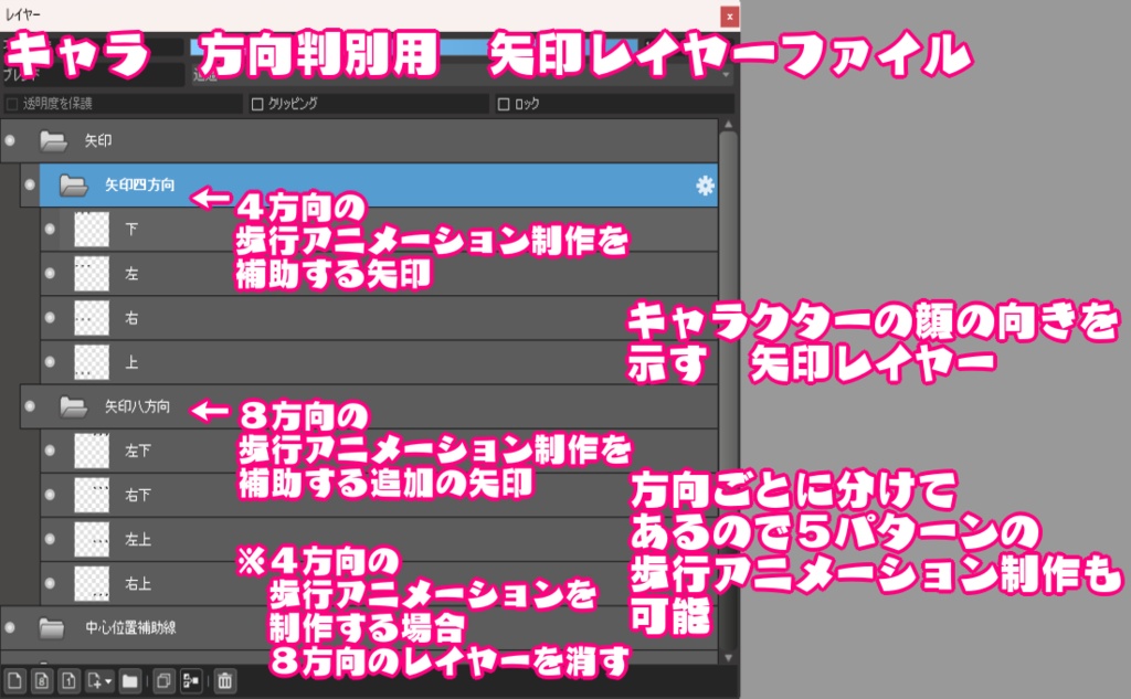 Wolf RPG エディター用 歩行アニメーション制作補助素材