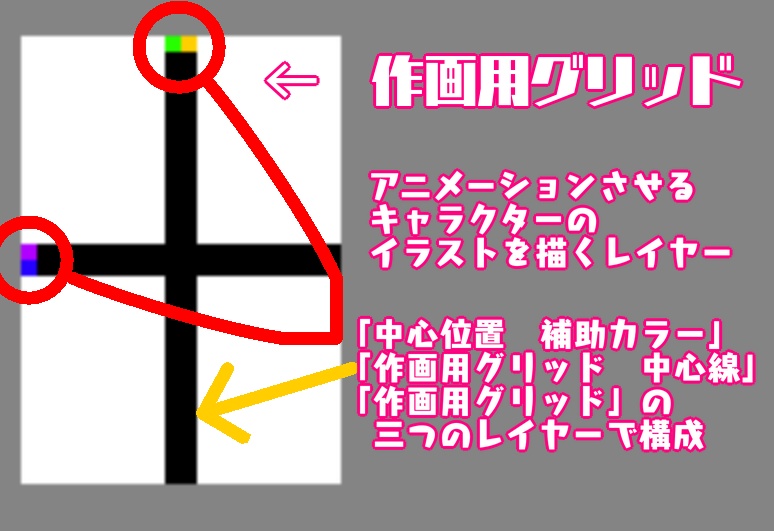 Wolf RPG エディター用 歩行アニメーション制作補助素材